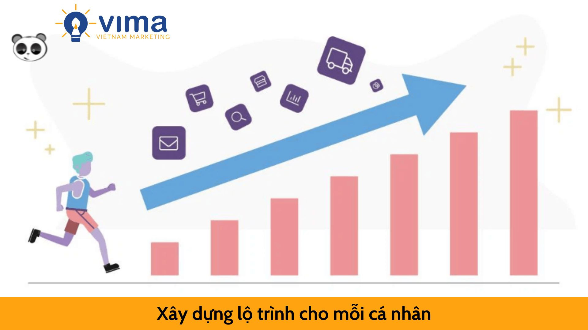 Xây dựng lộ trình cho mỗi cá nhân